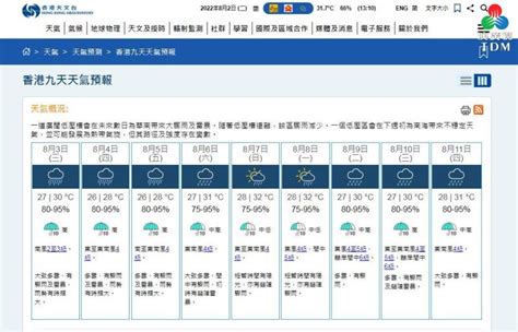 陰曆五月|公曆與農曆對照表｜香港天文台(HKO)｜曆